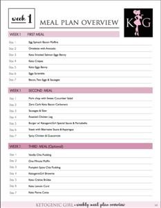 How to Get a Free Keto Meal Plan